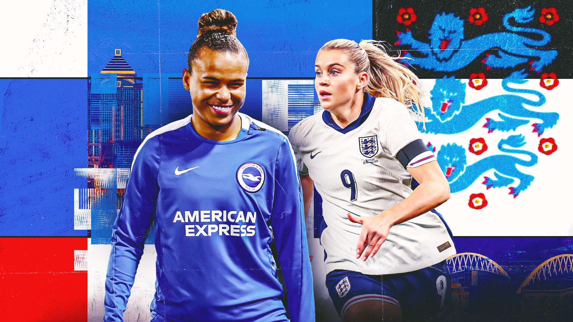 发展历程可 发展历程可